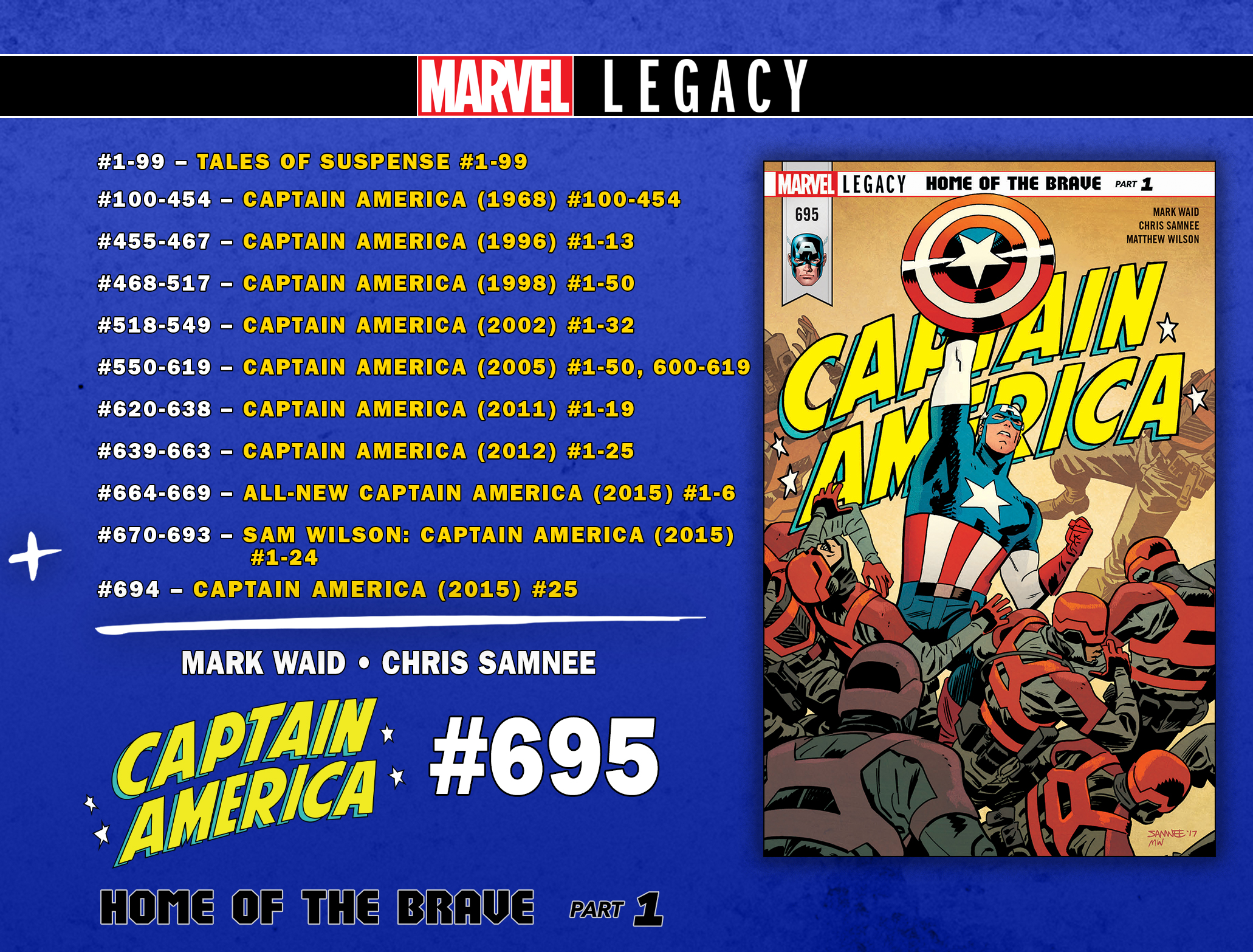 Marvel Legacy Renumbering Check Out Our Checklists